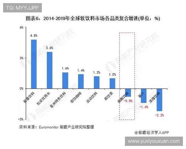 中超联赛新格局揭示 足球俱乐部竞争态势及未来发展趋势分析