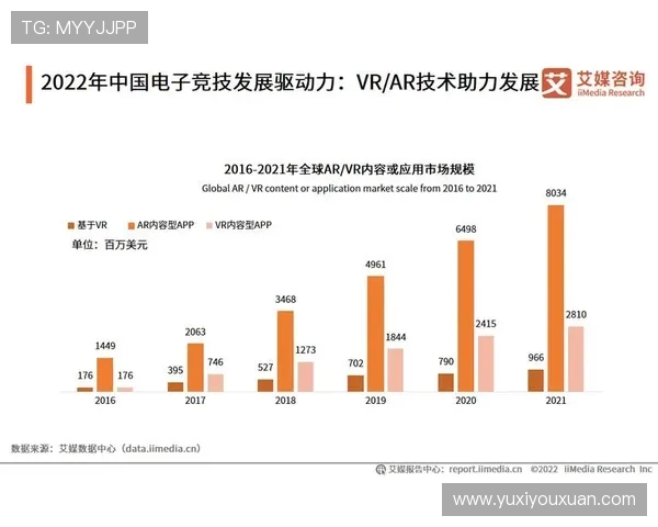 全球电竞产业崛起推动数字娱乐与青年文化深度融合发展趋势解析