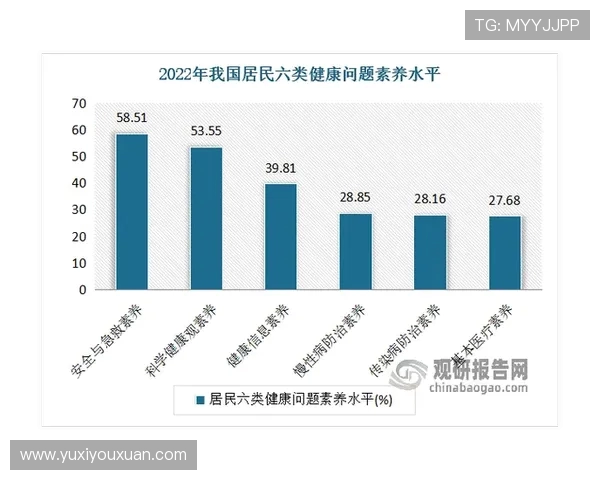 坚持科学健身提升体能塑造健康生活方式的高效全面实践指导手册版