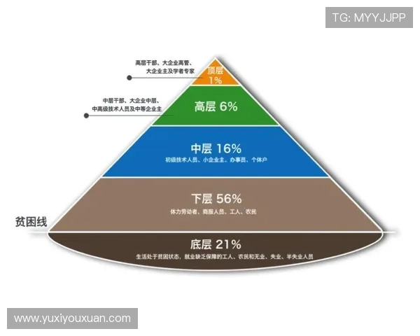 电竞时代崛起：从竞技游戏到全球产业链的飞速发展与未来趋势分析